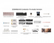 Zoom98 Essential Edition Barebone Hotswap - Vit